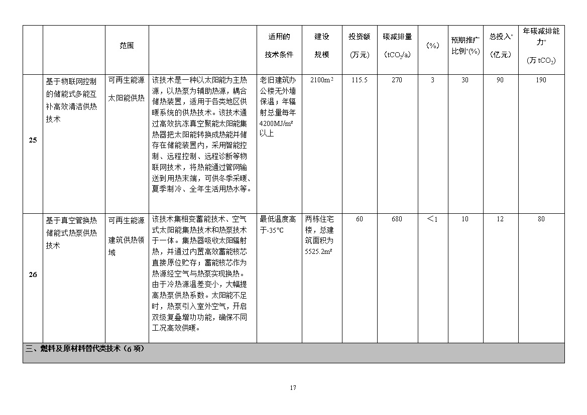 1648799759959563.jpg 17.jpg