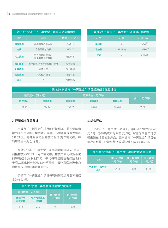 1648879706126786.jpeg 36.jpeg