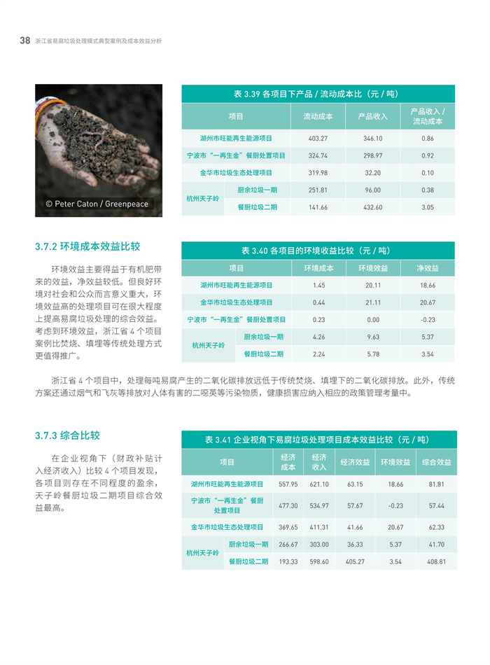 1648879727934977.jpeg 40.jpeg