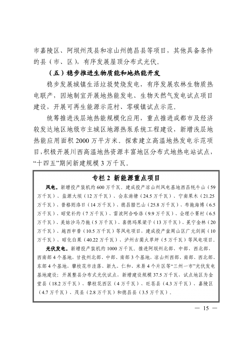 051009444643_0四川省十四五可再生能源發(fā)展規(guī)劃_15.Jpeg
